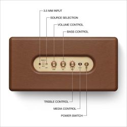 Marshall Woburn III Brown