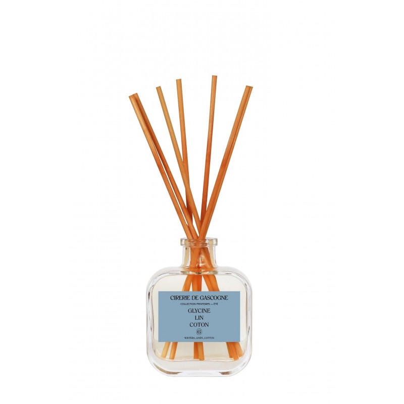 Wisteria linen cotton home fragrance Cirerie de Gascogne Wisteria linen cotton home fragrance Cirerie de Gascogne